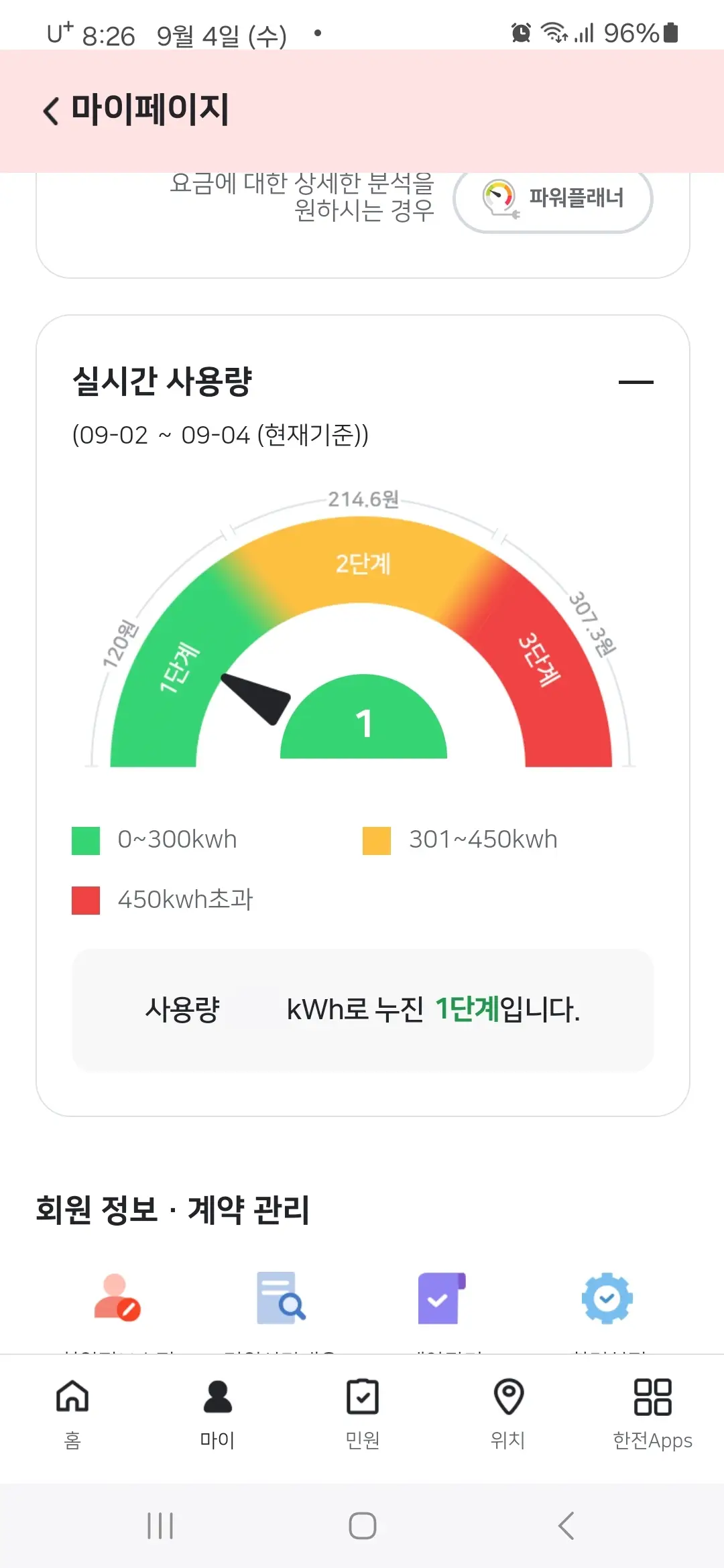 실시간 사용량