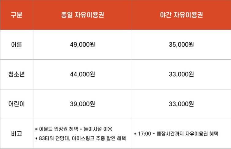 대구 이월드 일루미네이션 입장료