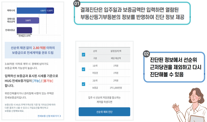 안심전세-앱-2.0-결제후-안심진단결과-화면-캡처-이미지