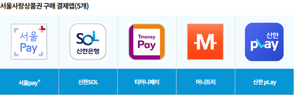 서울사랑상품권 구매 가능 어플