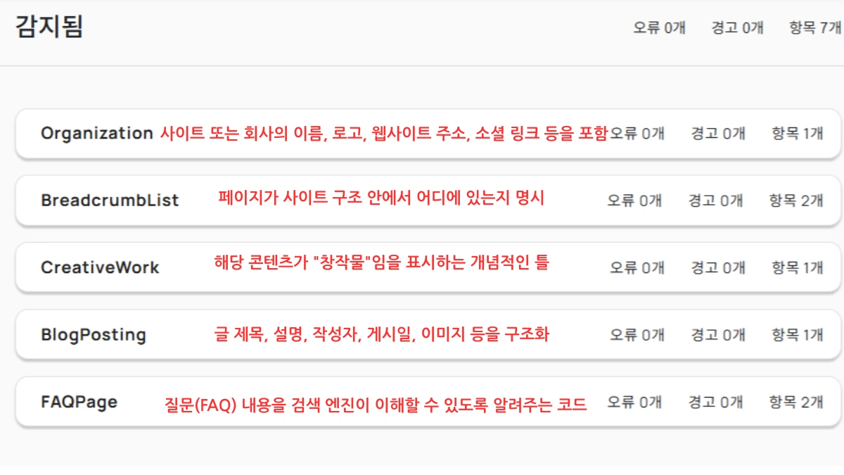 사용자 정의 구조화 데이터 삽입