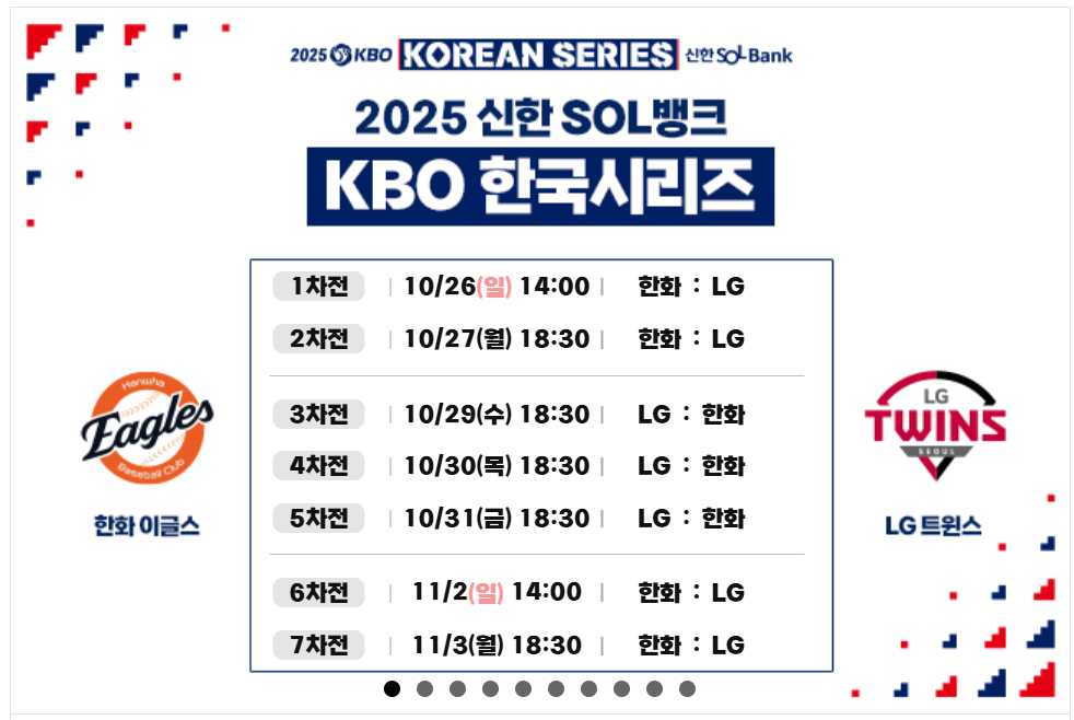 ⚾ 2025 한국시리즈 예매 일정 완벽 가이드 &mdash; 한화 vs LG 티켓 예매 방법&middot;성공 전략&middot;좌석 꿀팁