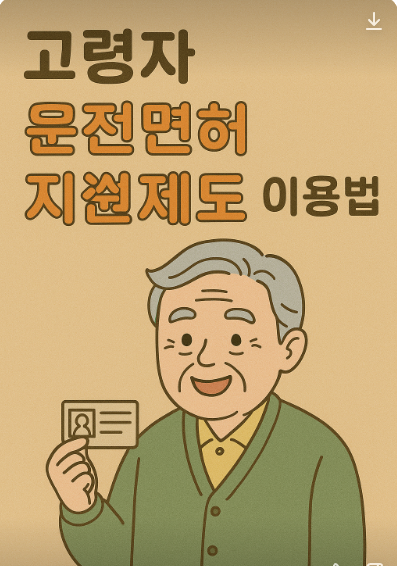 고령자 운전면허 자진 반납 지원제도