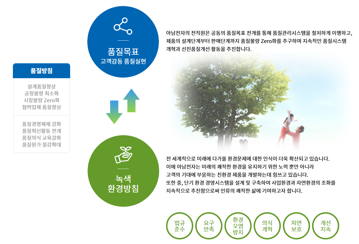 아남전자 주가