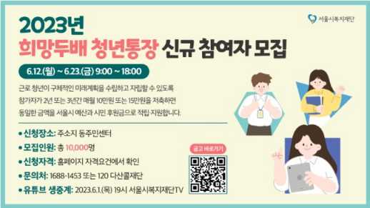 2023년 희망두배 쳥년통장 모집