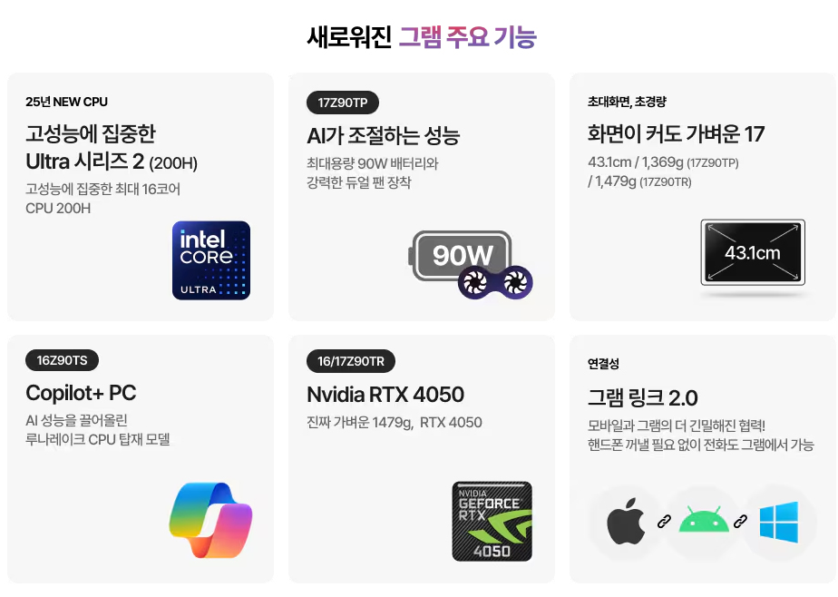 LG그램 2025의 새로운 기능