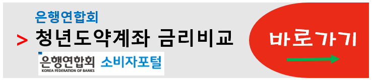청년도약계좌 금리비교