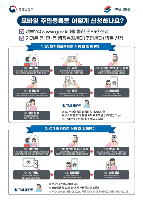 모바일 주민등록증 발급 - 신청 방법,장점,사용처,활용법까지!