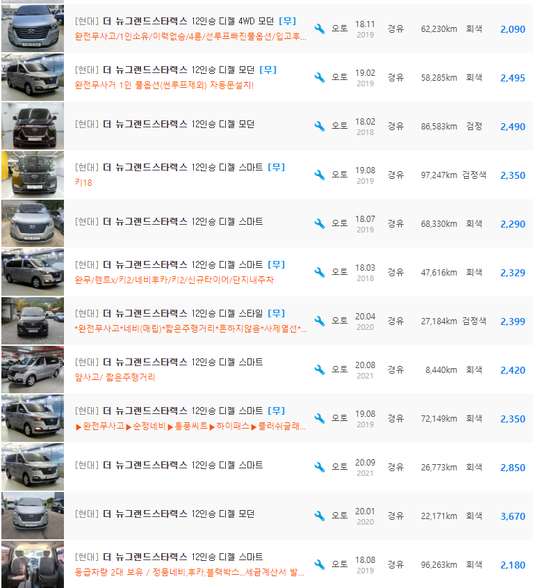 더 뉴 그랜드 스타렉스 12인승 디젤 등급 중고차 시세 : 1,790만원 ~ 3,670만원