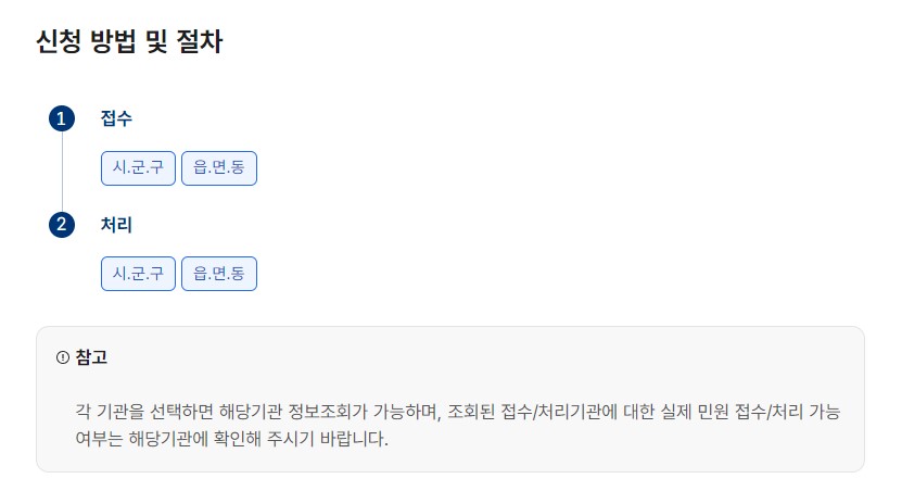 재산세 과세증명서 인터넷발급