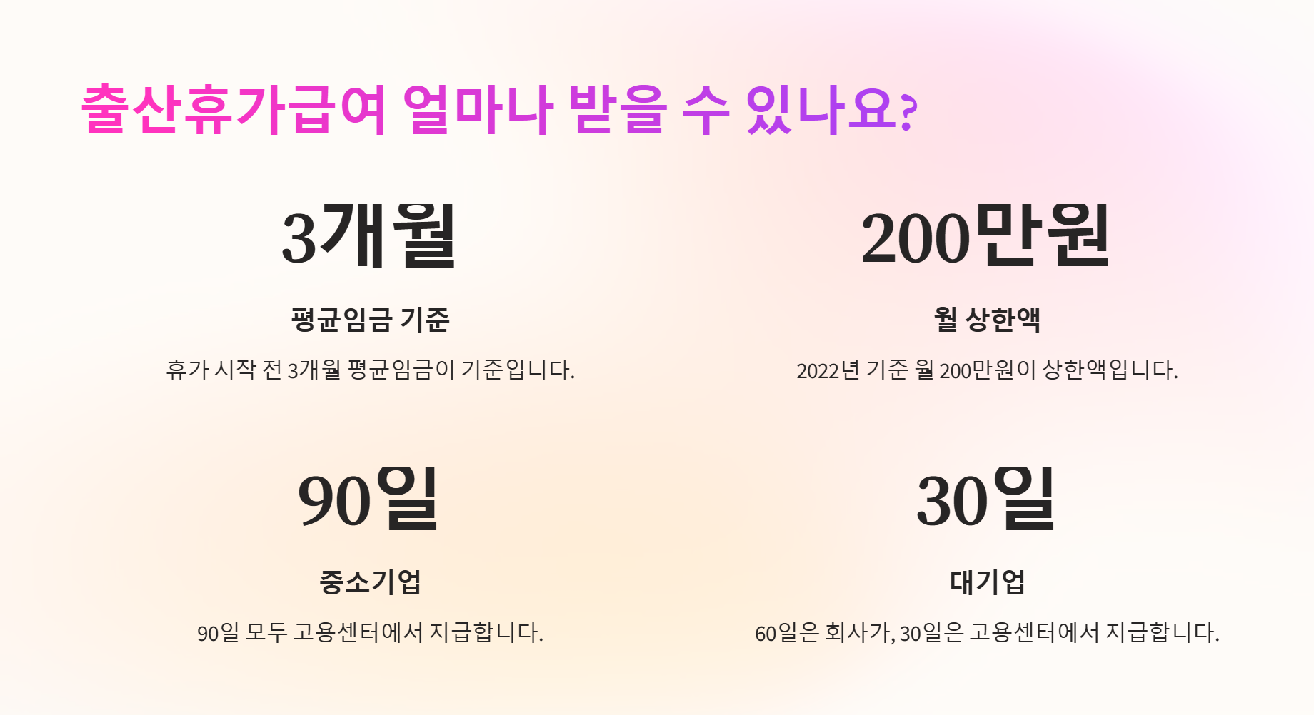 출산휴가급여 신청방법 | 신청기간, 조건, 지급금액 총정리 - 출산휴가급여 얼마나 받을 수 있나요? 출산휴가급여 신청방법 ❘ 신청기간, 조건, 지급금액 총정리