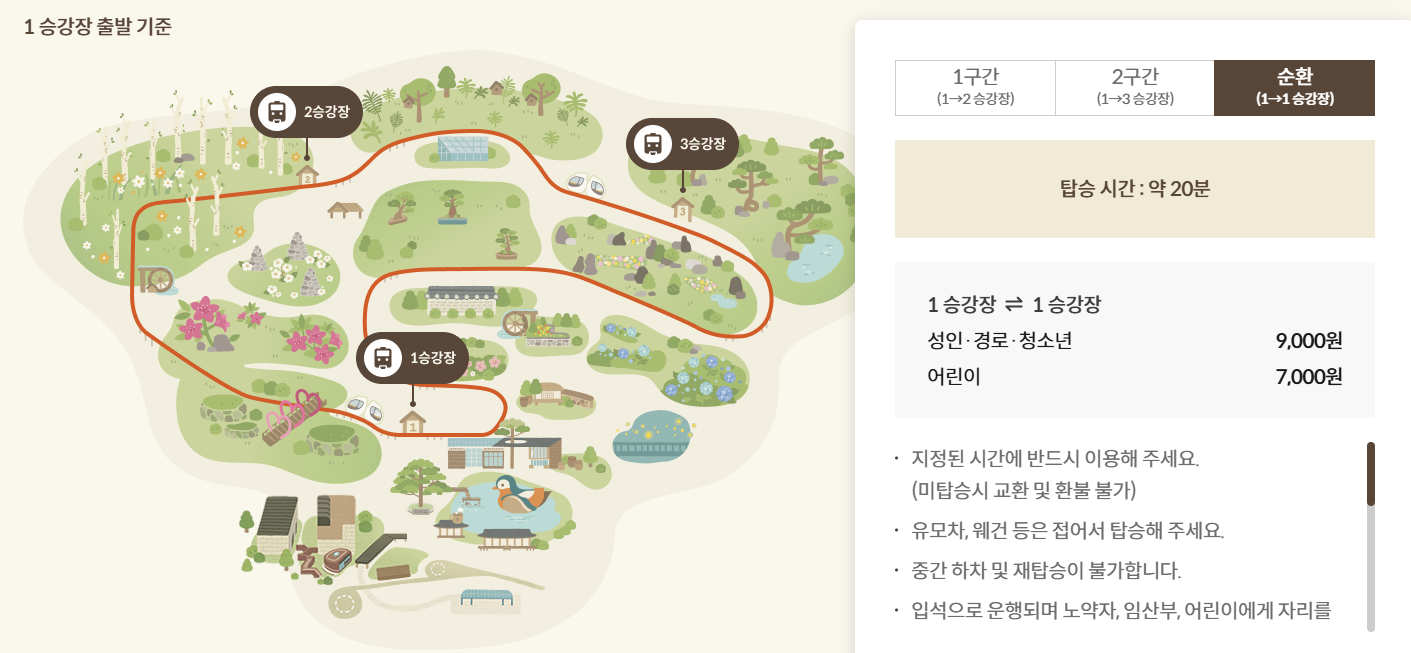 모노레일코스