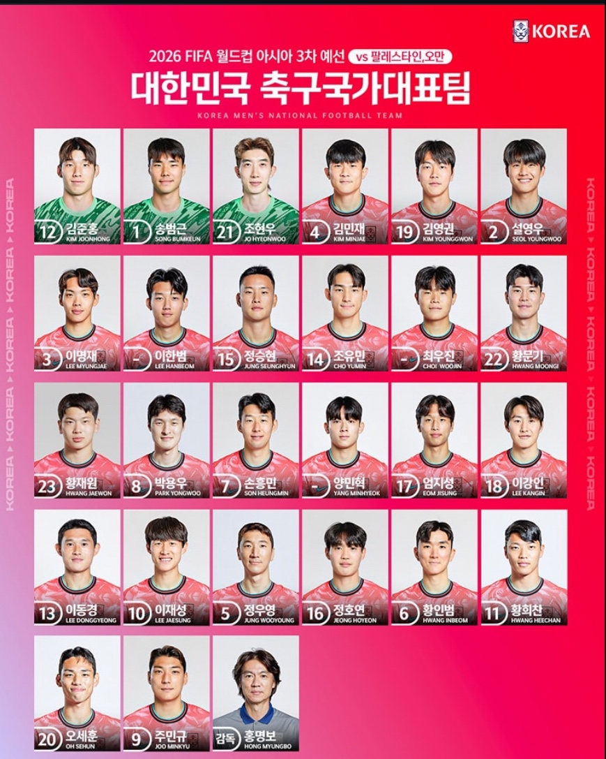 3월 20일 월드컵 3차 예선 대한민국 vs 오만 축구 중계 시간 & 선수 라인업 총정리!