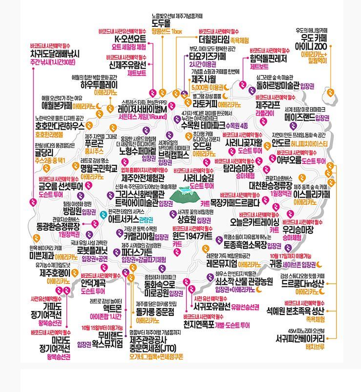 제주투어패스