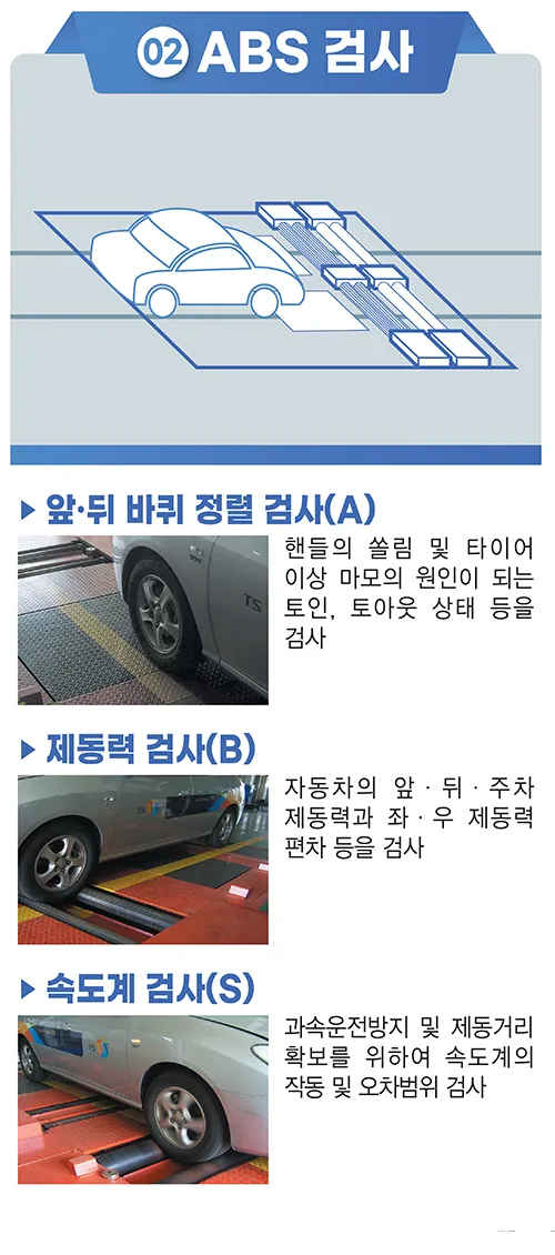 자동차 검사기간 조회 방법 벌금 피하기_1