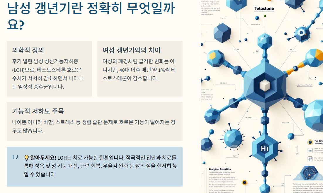 남성 갱년기의 정의
