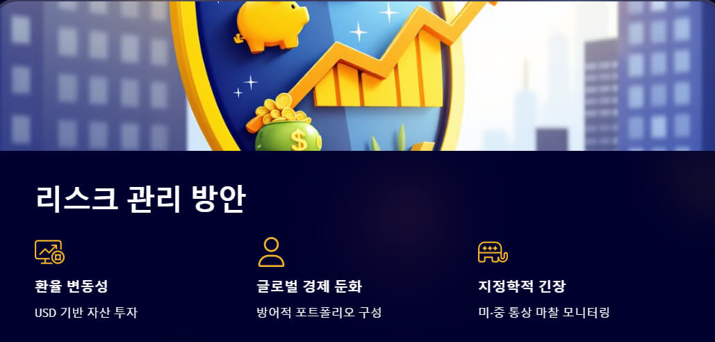 리스크 관리 방안" 제목과 환율 변동성, 글로벌 경제 둔화, 지정학적 긴장에 대한 대응 방안을 도식적으로 표현