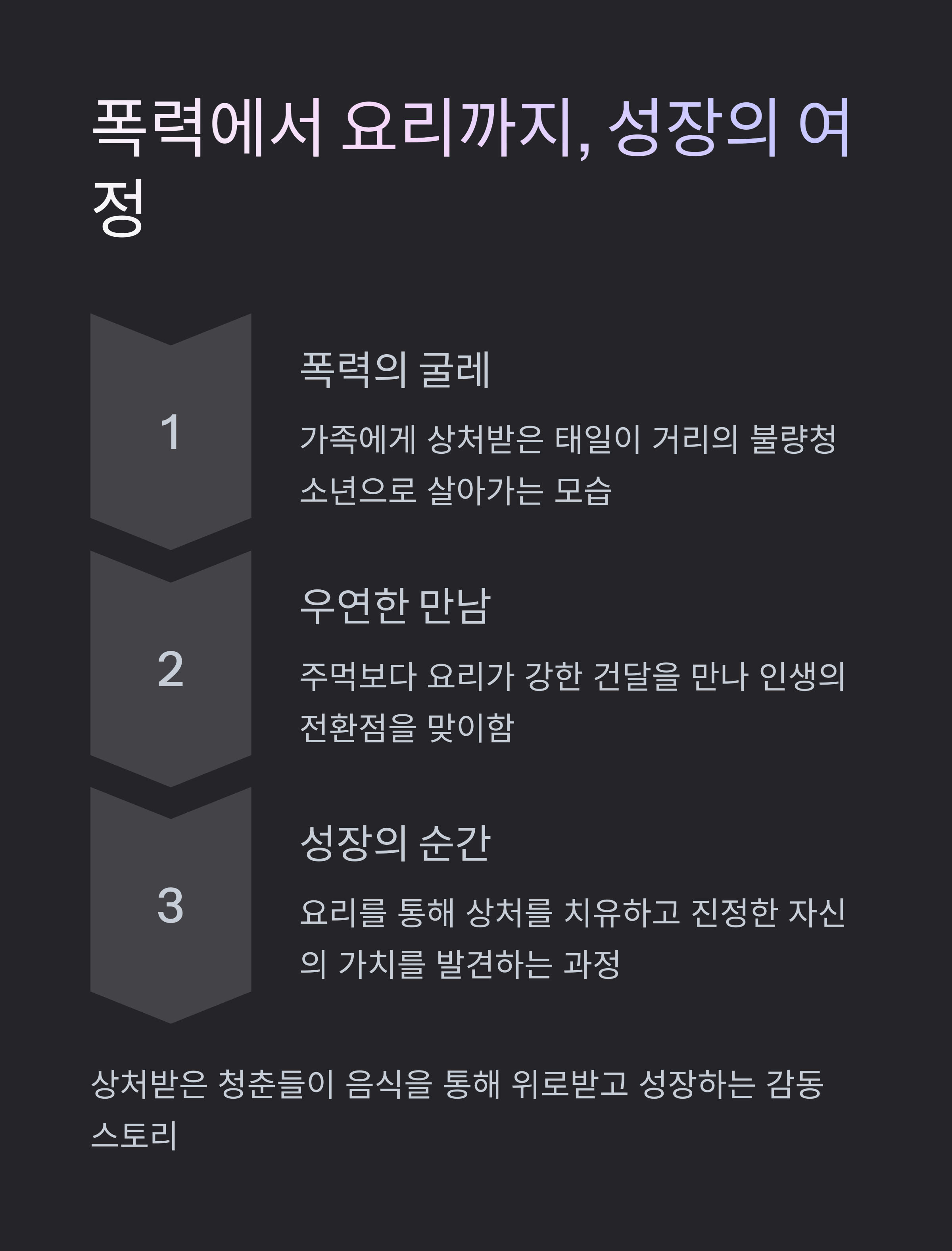 시동 영화 줄거리 관련 사진
