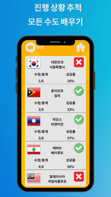 세계 나라 수도 맞추기 퀴즈, 국가의 수도 알아보기 퀴즈 게임