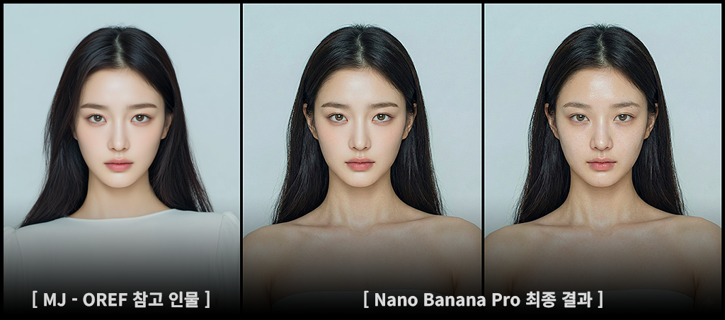 Nano Banana로 정리한 기준 인물 상태를 Midjourney OREF에 적용한 결과 비교 이미지