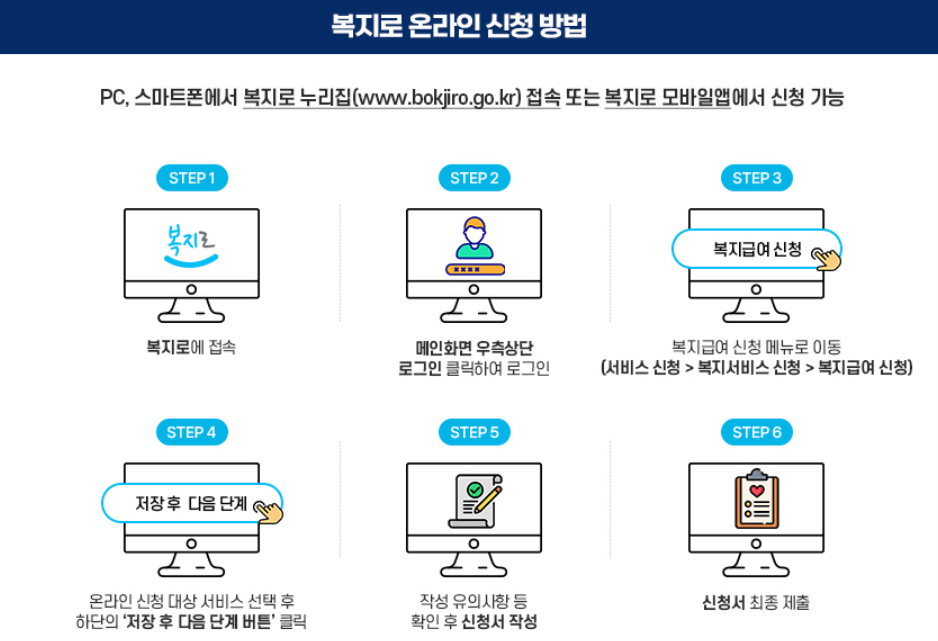 복지로홈페이지7