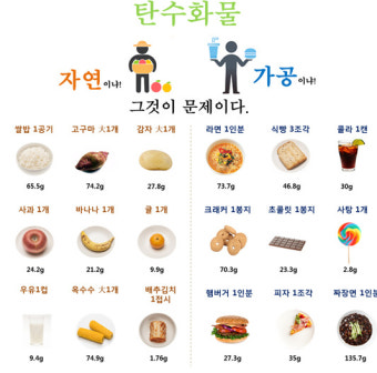 뱃살&amp;#44; 당신을 노린다!