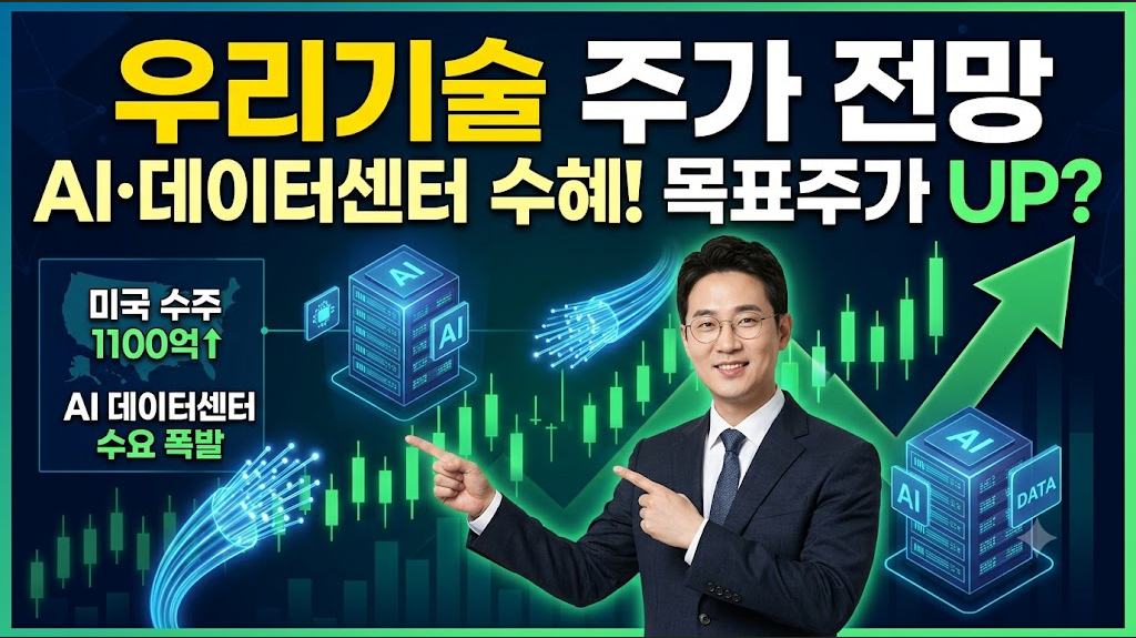 우리기술 주가전망