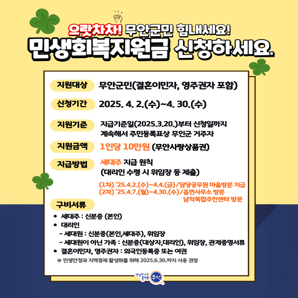 무안군 민생회복지원금 신청 방법 사용처