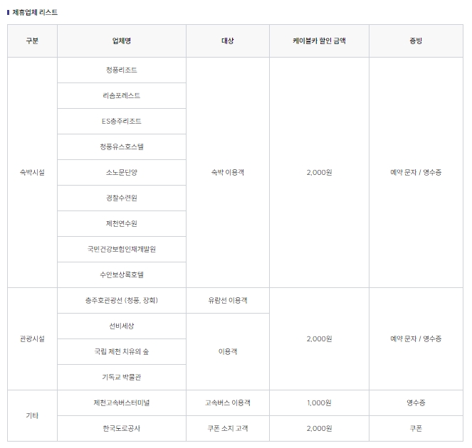 주변 숙박 및 관광 시설 제휴 할인 안내