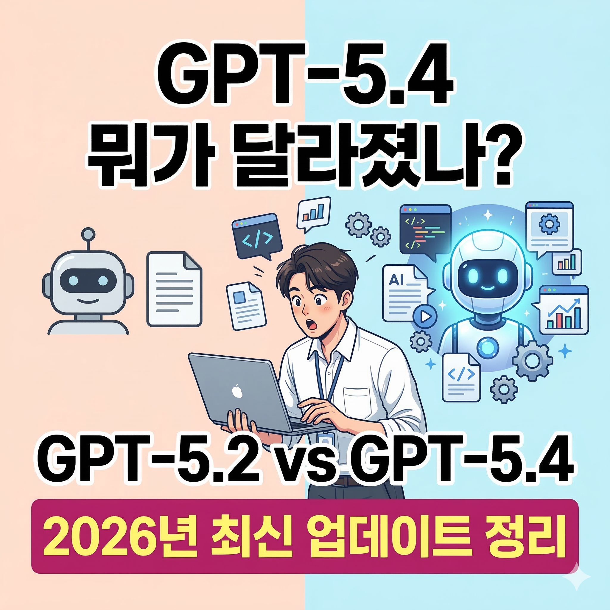 Sora AI 이미지 vs 구글 제미나이 바나나 이미지 비교