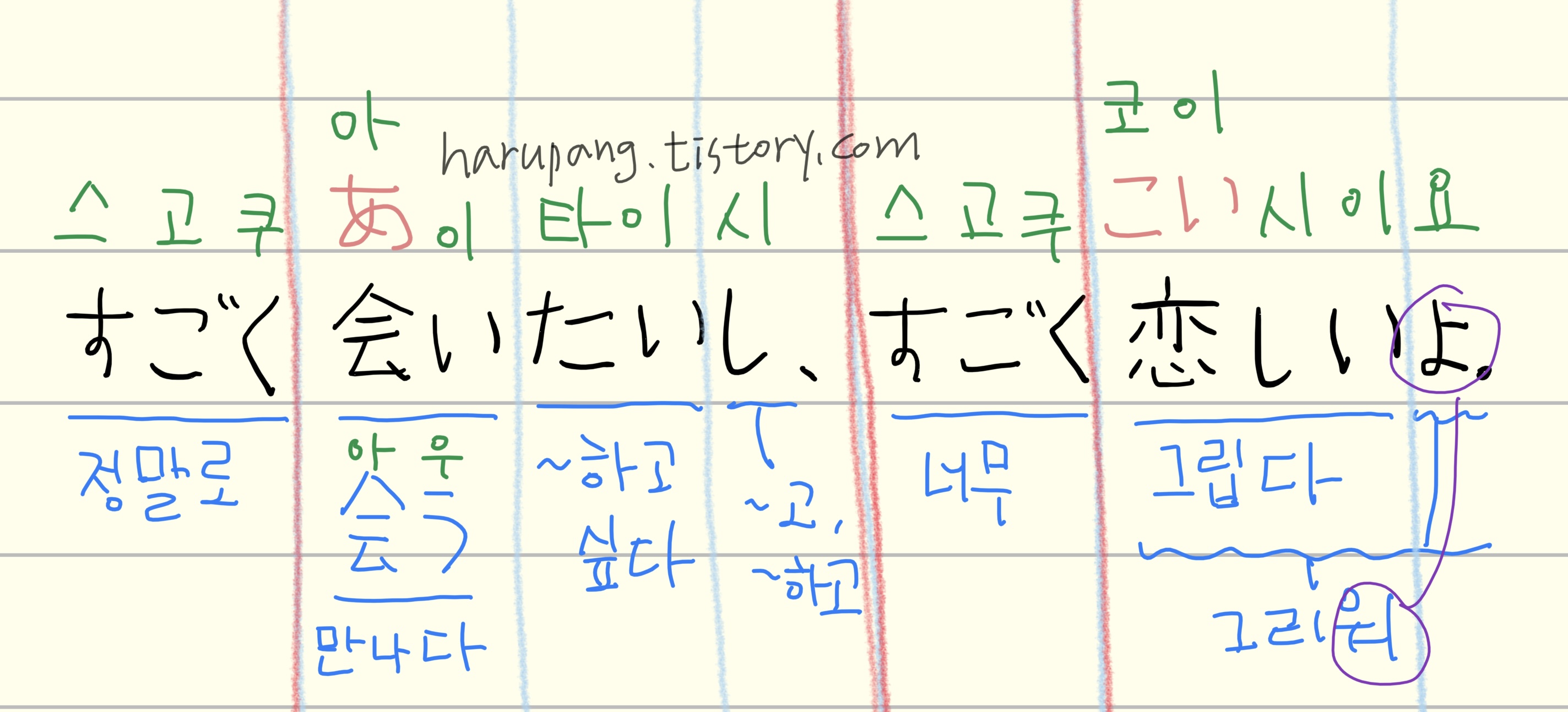 일본어 문장 'すごく会いたいし、すごく恋しいよ。'의 발음, 단어 별 해석 및 문법 설명이 손글씨로 정리된 이미지.
