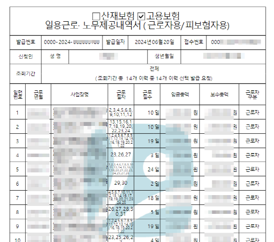실업급여 모의계산 계산기