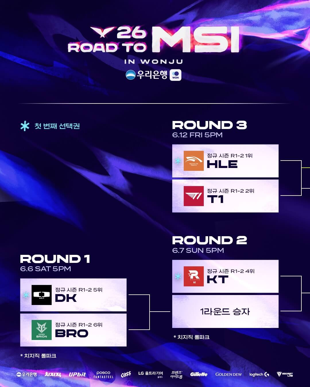 2026 LCK MSI 대표 선발전 예고 대진표 일정 티켓 중계