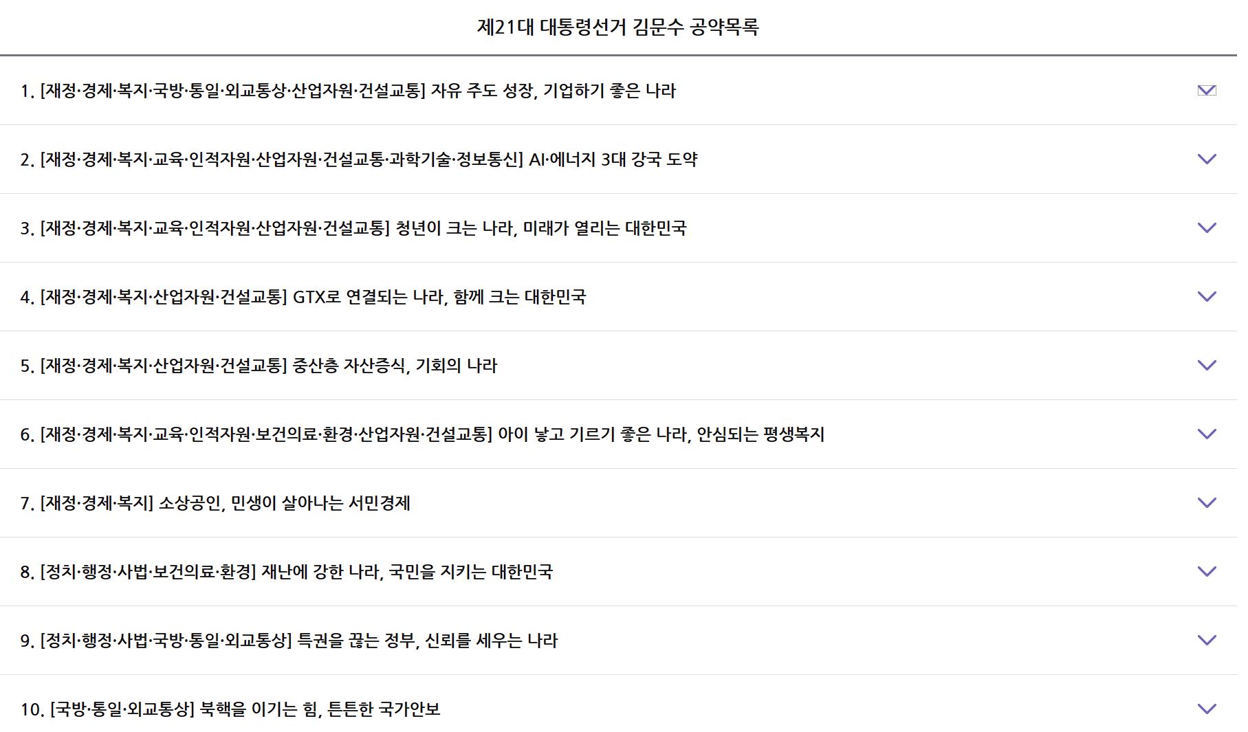 21대 대통령 김문수 후보 공약목록 화면