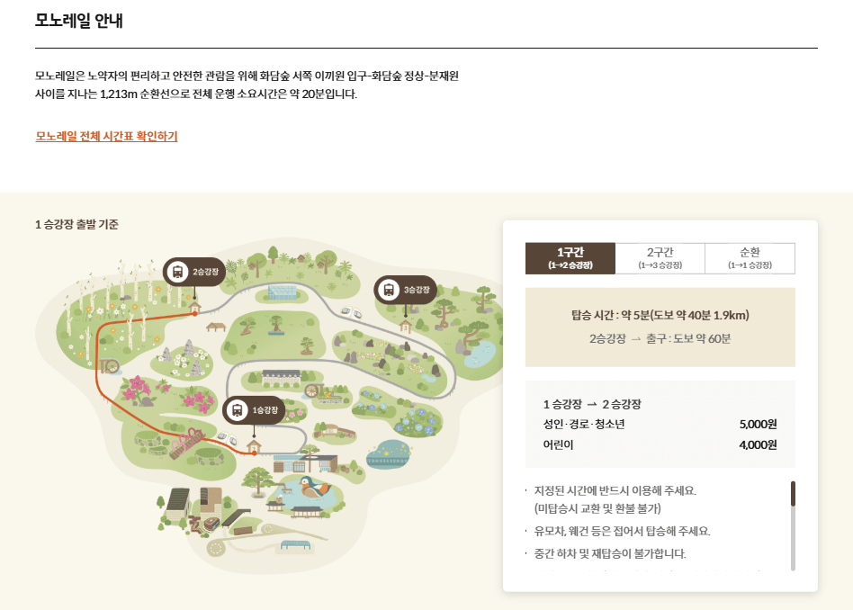 화담숲 벚꽃축제