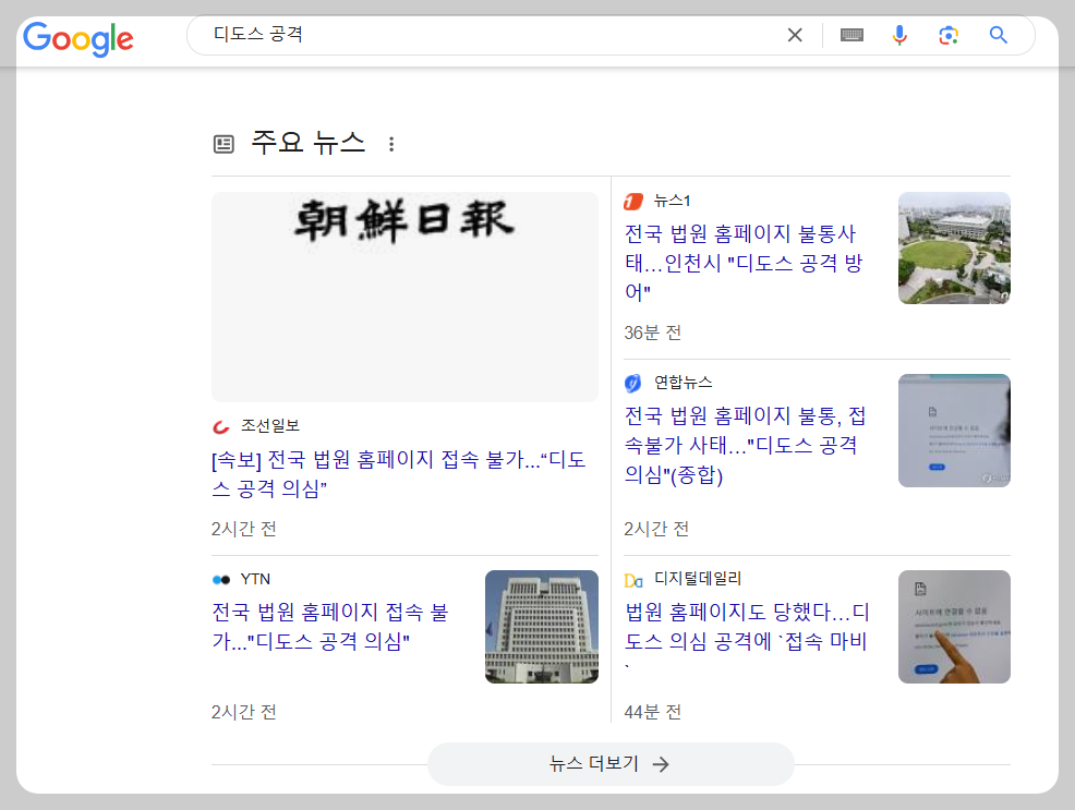 디도스 공격의 원리와 다양한 유형: 초보자를 위한 쉬운 이해 가이드