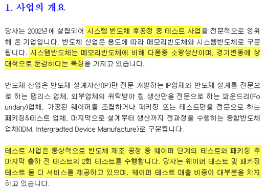 테스나 사업의 개요