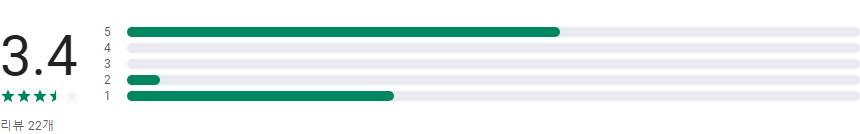 리필드 - 탈모 케어 솔루션