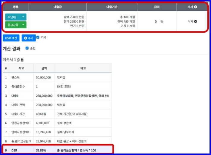 대출금 2억 6천800만원 조정후 dsr 계산값 이미지