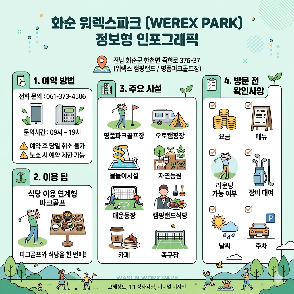 화순 워렉스파크 예약방법 워렉스 캠핑랜드 파크골프장 위치·문의·요금 확인 인포그래픽