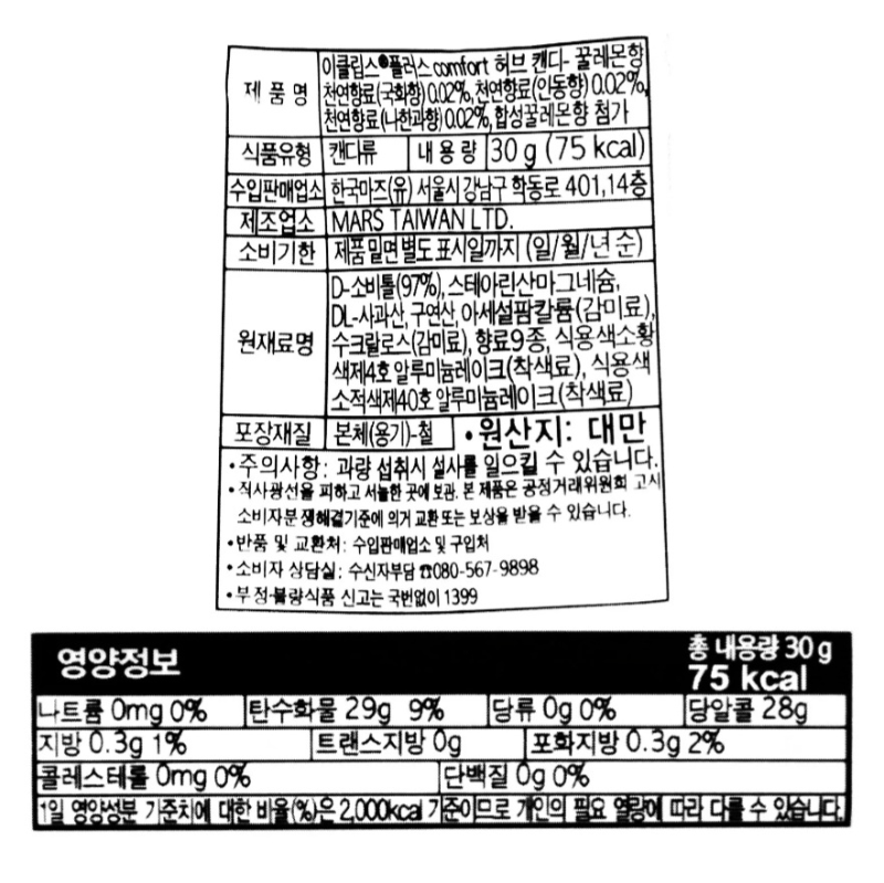 이클립스 칼로리