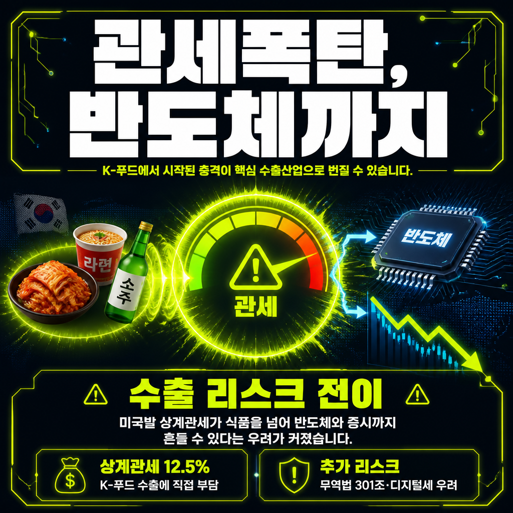 관세폭탄, 반도체까지