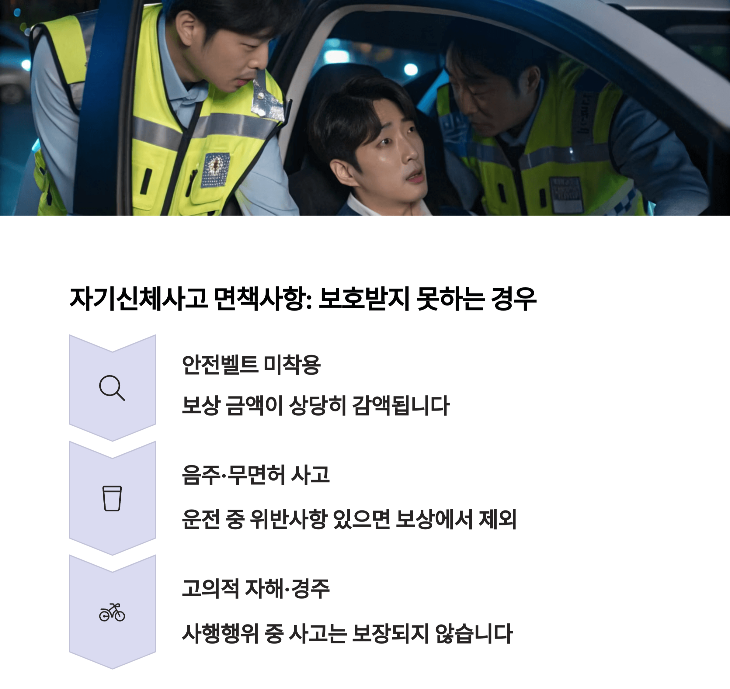 자기신체사고 면책사항. 보호받지 못하는 경우