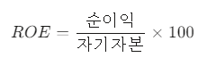 ROE_1
