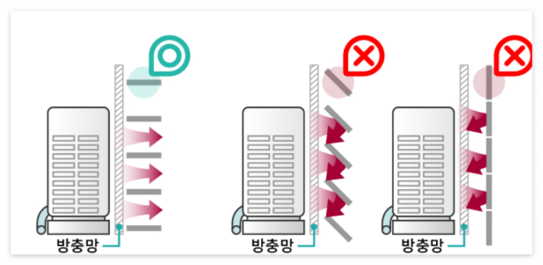 lg 에어컨 사전점검 신청
