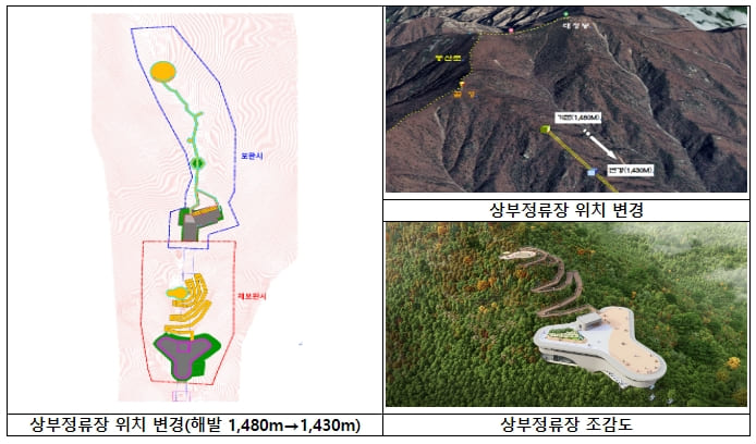 설악산에 50여년 만 두 번째 케이블카 설치된다...환경부 &lsquo;40여년만 조허가&rsquo;