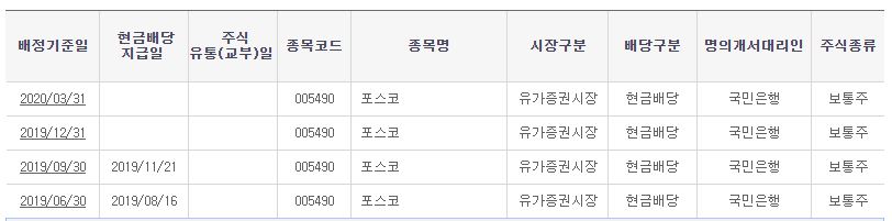 포스코 배당금