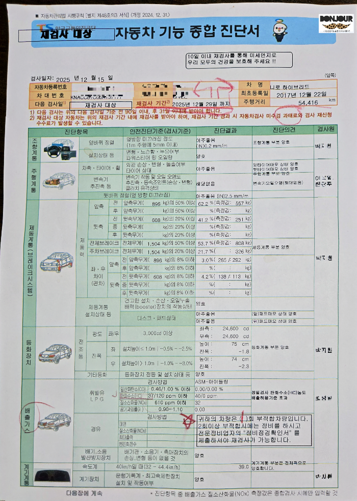 자동차검사결과보고서 재검사대상 표기