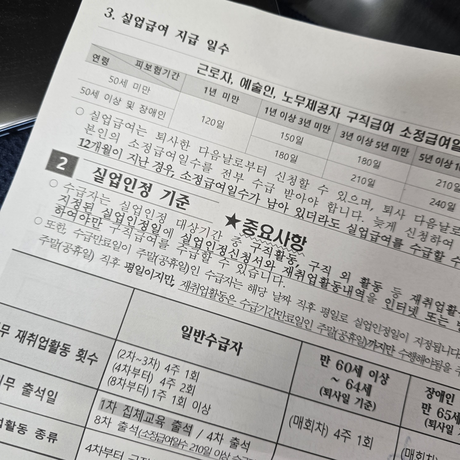 실업급여-실업인정기준2