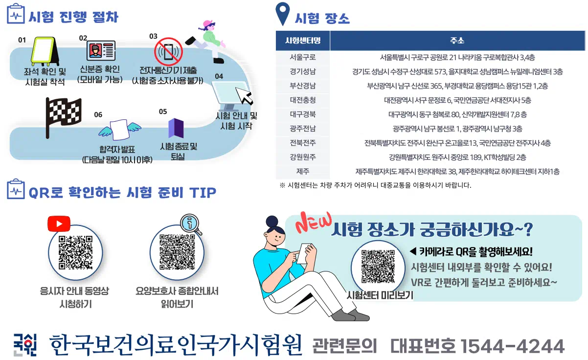 요양보호사 자격증 시험 진행 절차 및 시험 위치